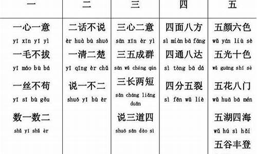 五什么四什么成语四个字_五什么四什么成语四个字大全