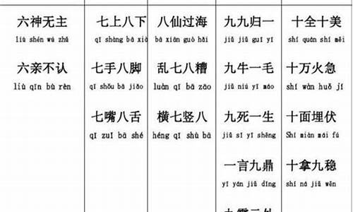 二字开头的吉祥成语大全_二字开头的吉祥成语大全集